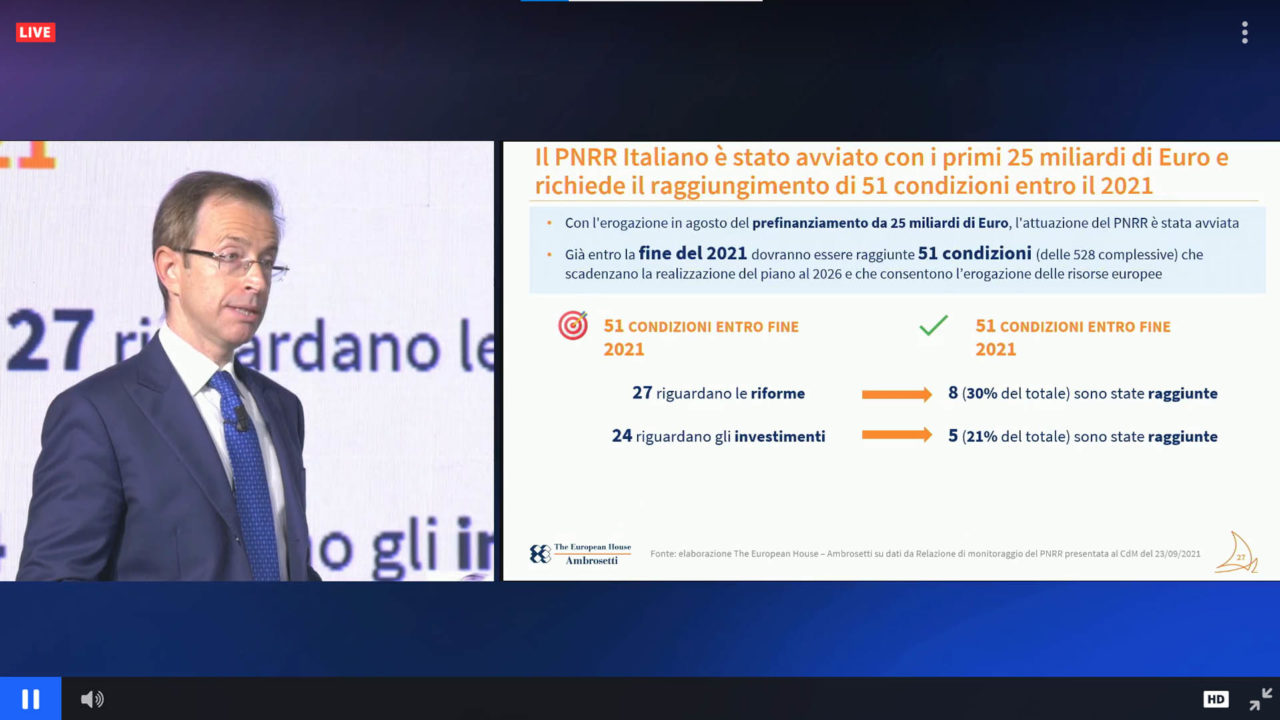 Lorenzo Tavazzi, Partner and Head of Intelligence and Scenarios Department, The European House – Ambrosetti durante IBM Think 2021