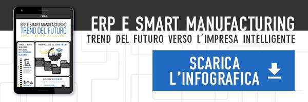 Sirio - Erp e smart manuftacturing trend del futuro verso l impresa intelligente