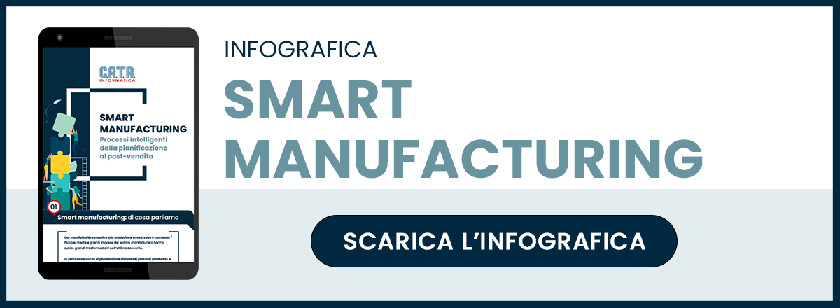 C.A.T.A._INFOGRAFICA_Smart Manufacturing