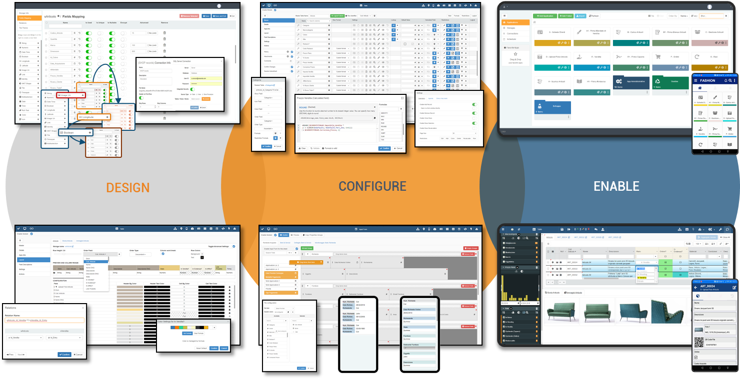 Smart Operational Process (SOP) Management