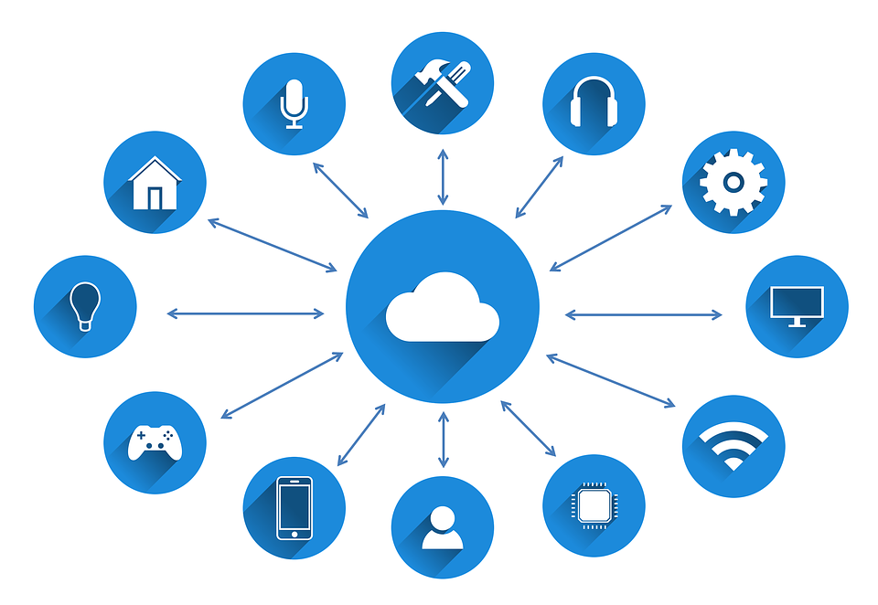 cloud-based automazione industriale